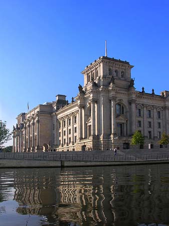 Reichstag Foto 