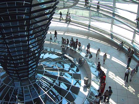 Fotos Reichstag | Berlin